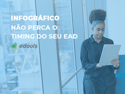 Infográfico – Não perca o timming do seu EAD